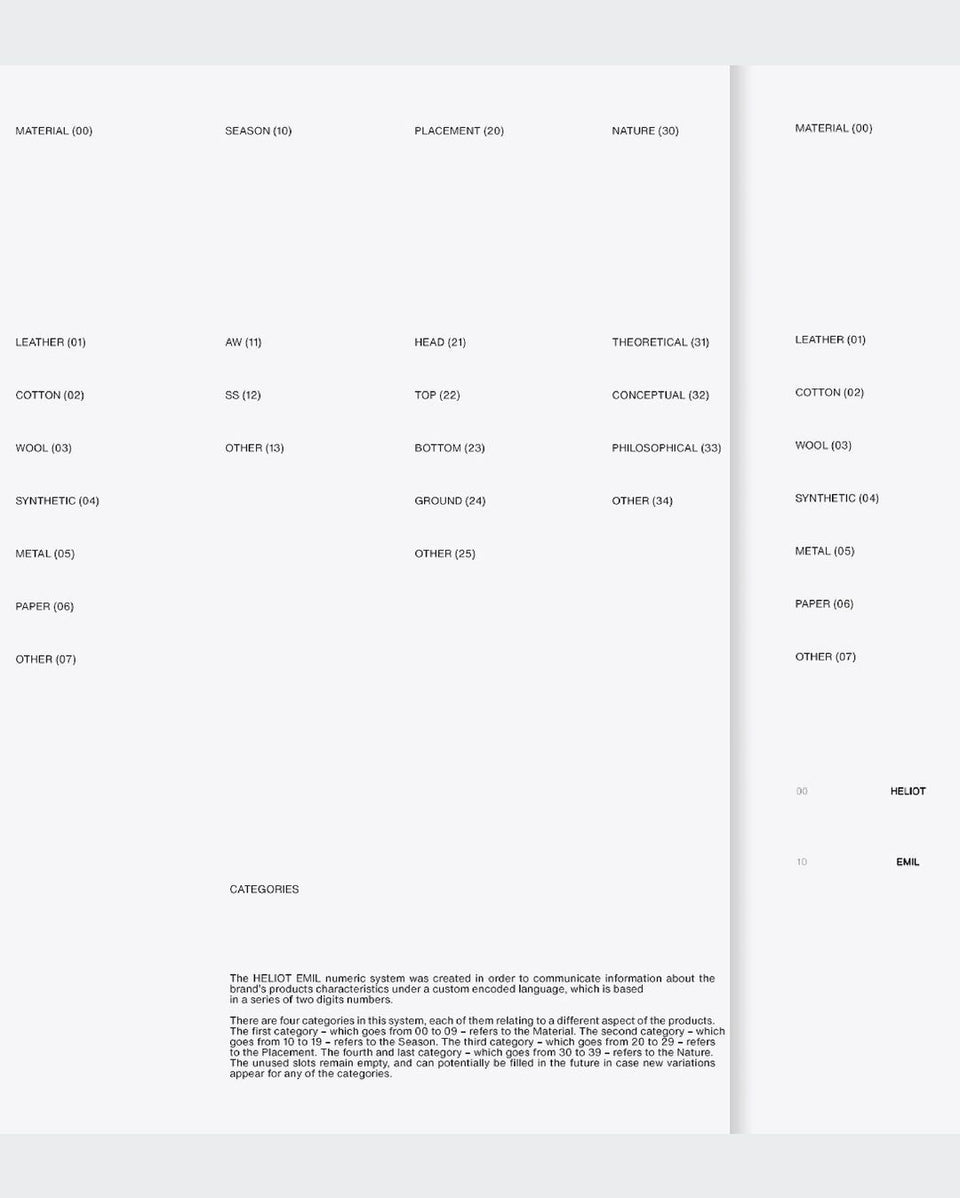 HELIOT EMIL_VISUAL_IDENTITY_BRAND_BOOK